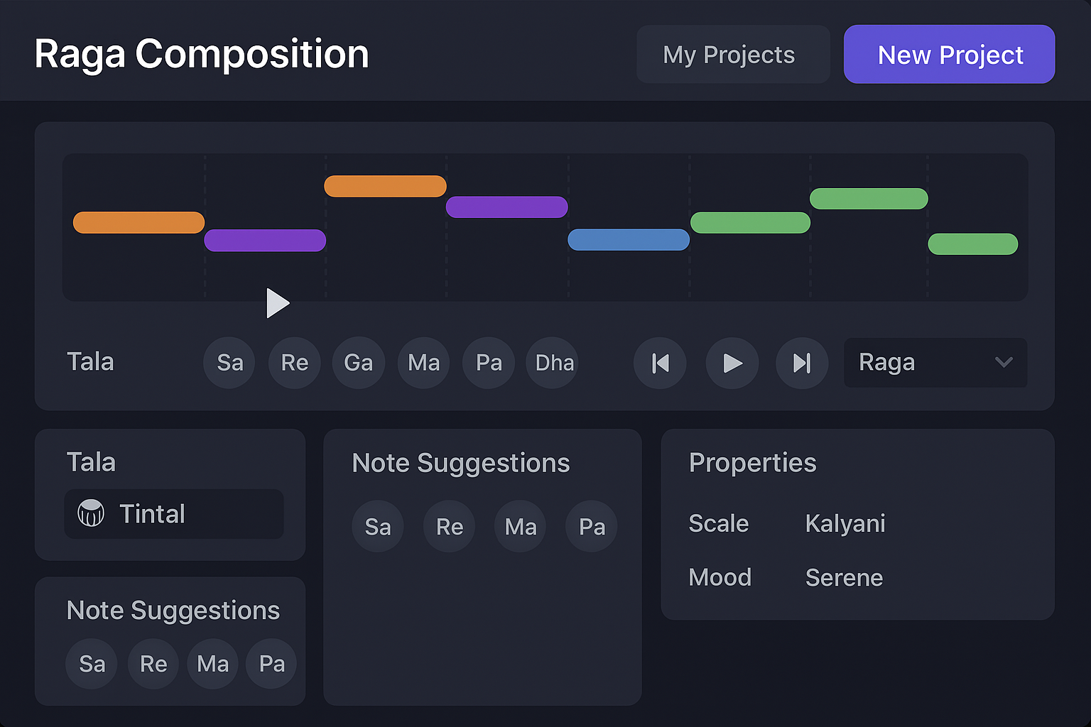 Create/RagaComposition